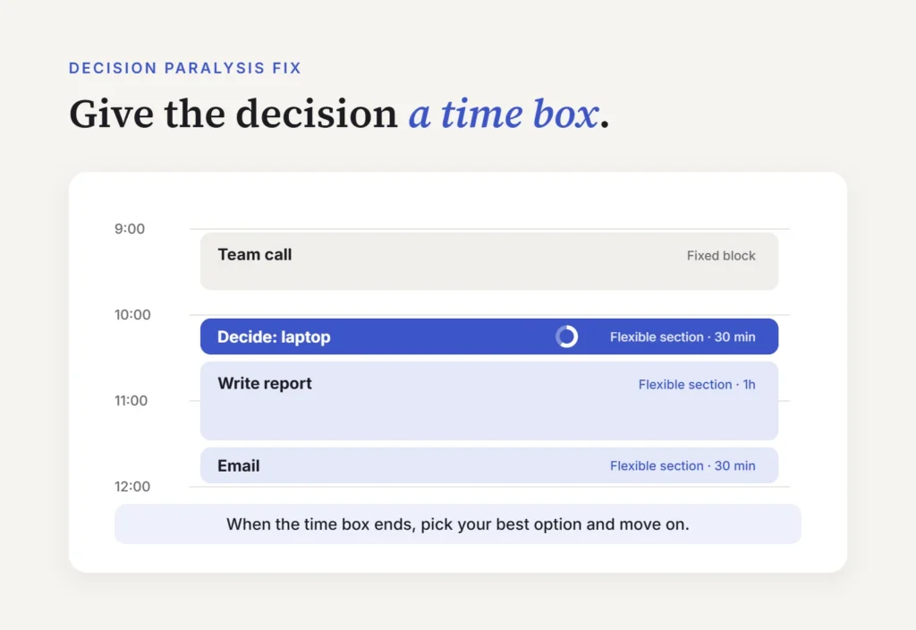 Decision paralysis fix: a 30 min flexible section for one decision on a daily schedule between other tasks